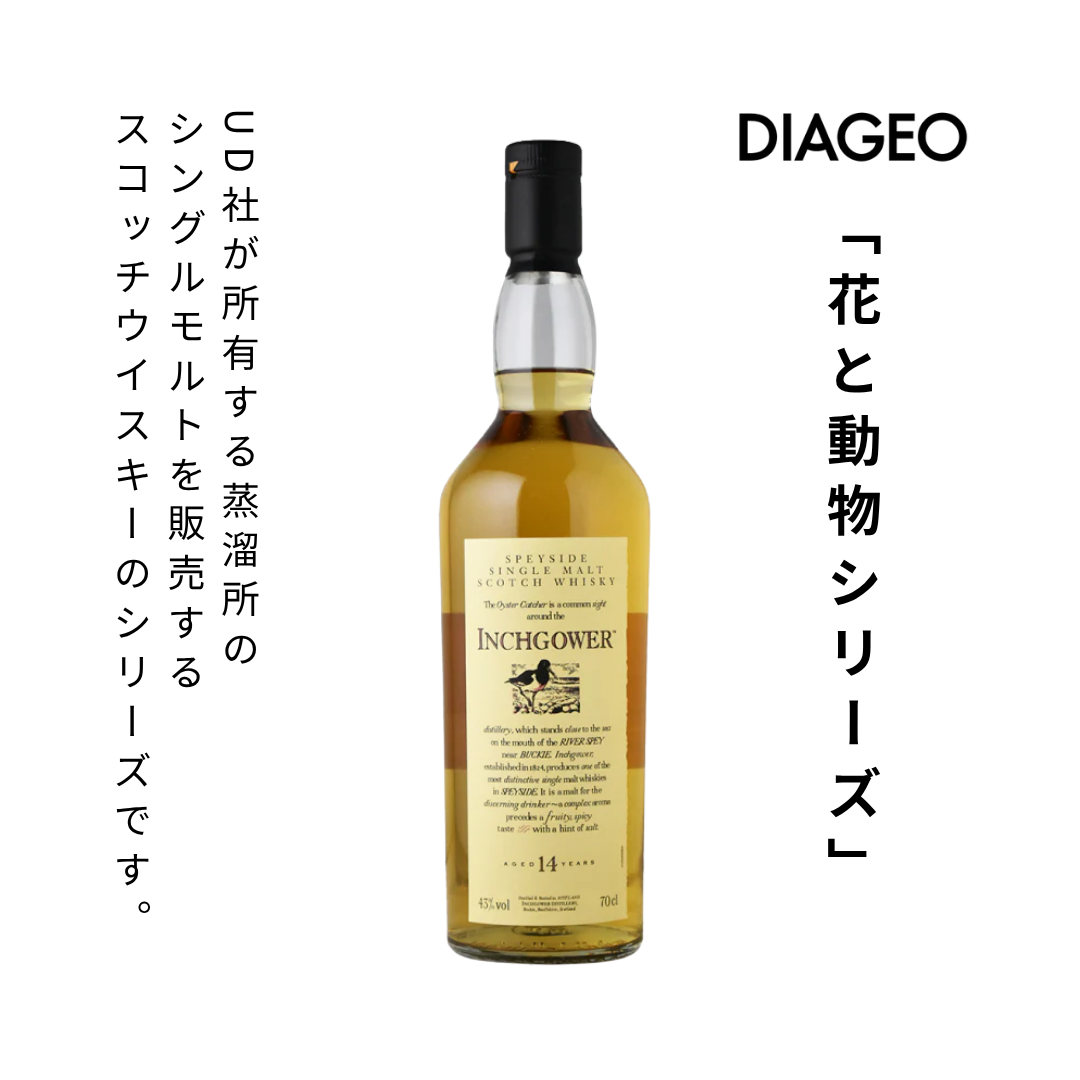 インチガワー 14年 UD【花と動物シリーズ】並行品