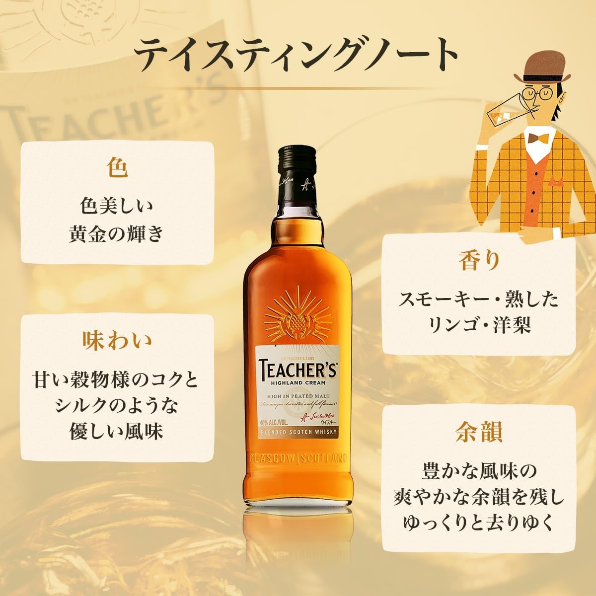 ティーチャーズ ハイランドクリーム 4L ×4本セット｜大容量