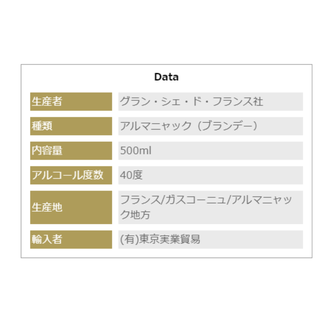 【ブランデー】ジュール・ラローズ　VS　アルマニャック　40度　500ml　