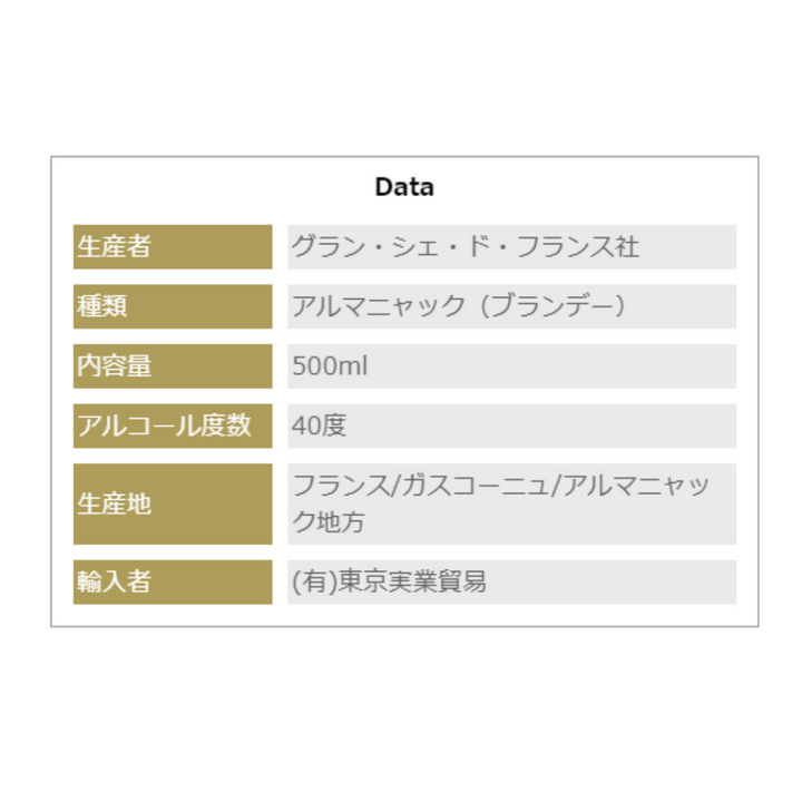 【ブランデー】ジュール・ラローズ　VS　アルマニャック　40度　500ml　