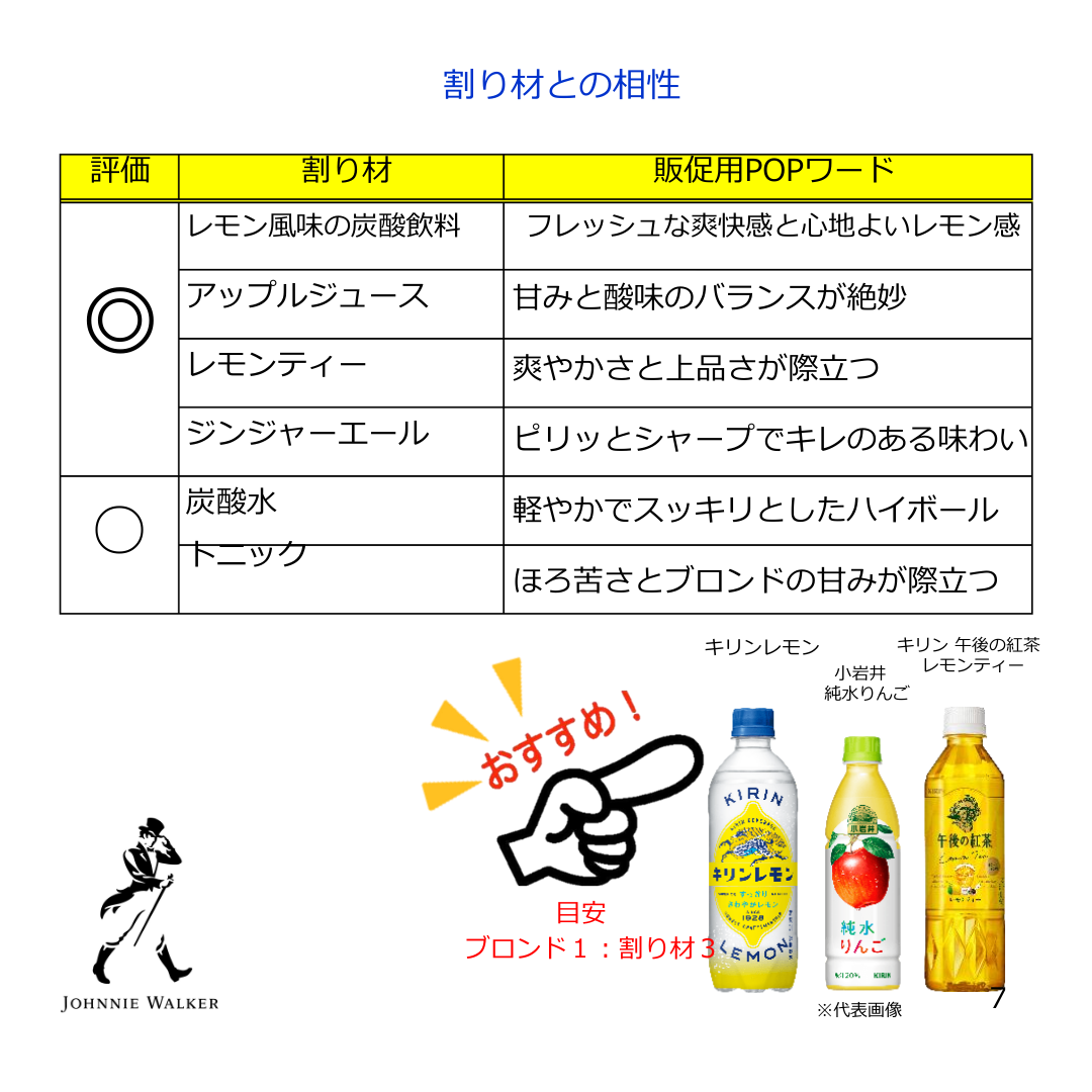 送料無料 ブロンド入り ジョニーウォーカー 4本セット 正規品【特典 送料無料 ブロンド入り ジョニーウォーカー 4本セット 正規品【特典