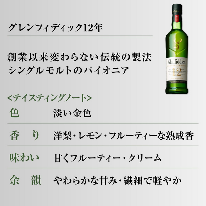 【箱入 木製コースター兼小皿付 正規品】シングルモルトの歩き方 5セット ボウモア 12年 / マッカラン ダブルカスク 12年 / グレンフィディック 12年 / アードモア / オーヘントッシャン 12年