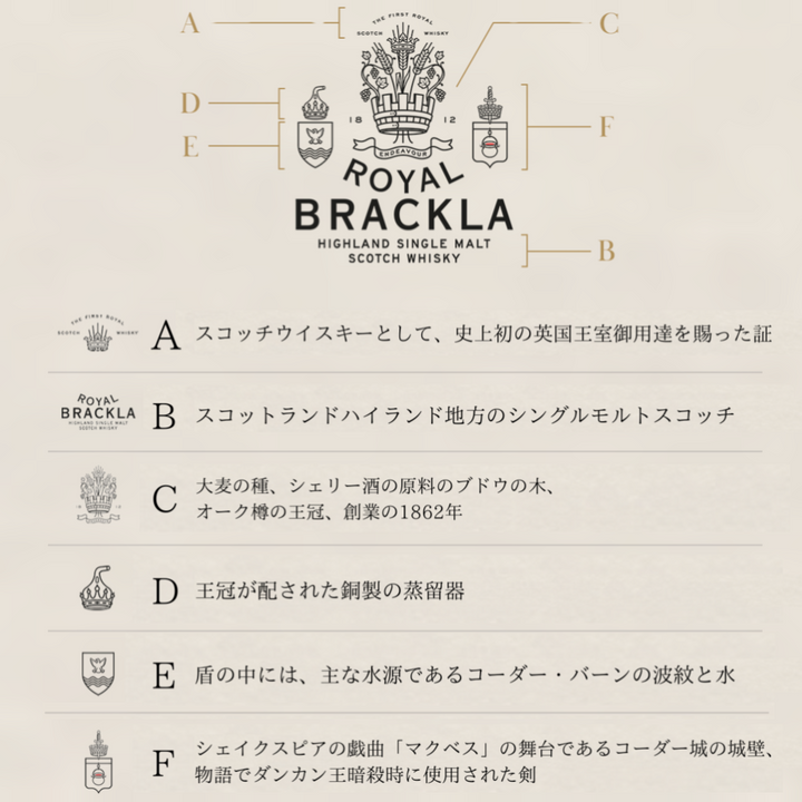 ロイヤル・ブラックラ 12年 700ml 46度 | オロロソシェリー樽フィニッシュ 英国王室御用達 シングルモルト