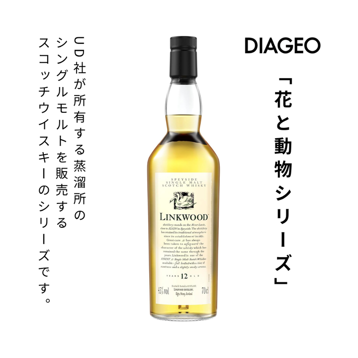 リンクウッド 12年UD 【花と動物シリーズ】並行品
