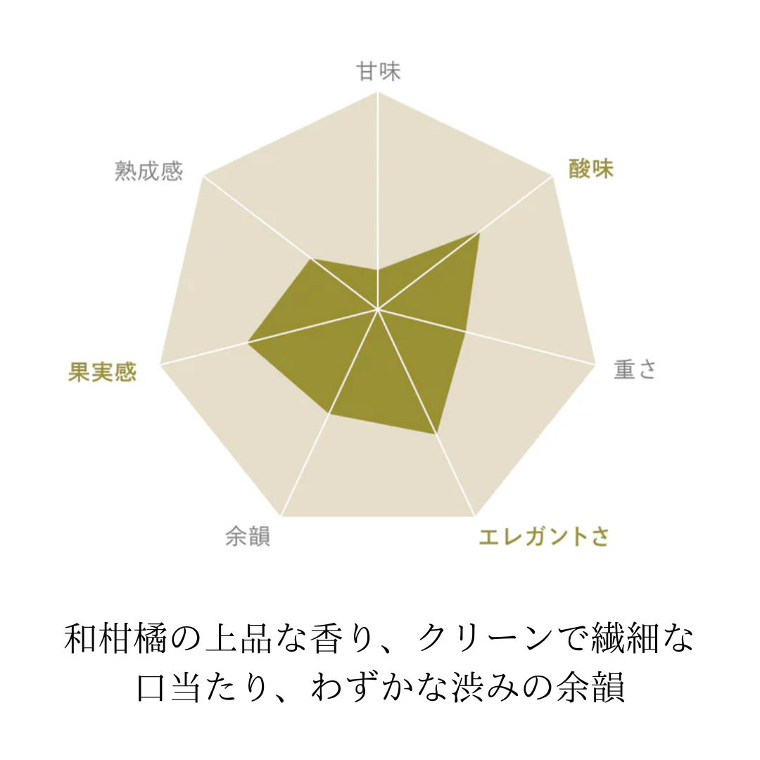 SUNTORY 甲州 日本の白 2021（46%OFF・シルバー賞受賞／750ml・辛口）