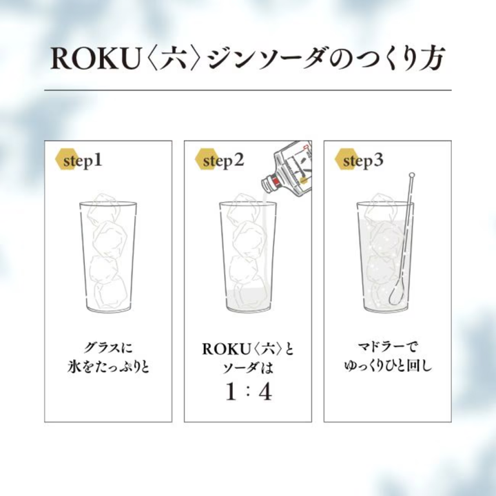 【送料無料】サントリー ROKU〈六〉YUZU YUKIMI EDITION 700ml 数量限定 | ジャパニーズクラフトジン