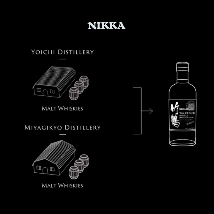 竹鶴 ピュアモルト ニッカウヰスキー 43度 700ml 国産ジャパニーズウイスキー｜カートン付き