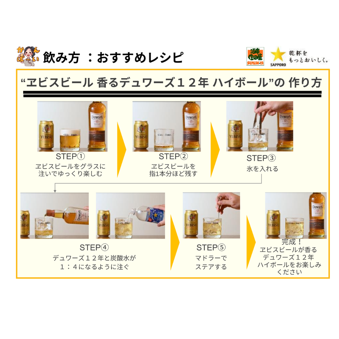 【15年ミニボトル付き】 デュワーズ12年＋エビス250ml＋おすすめレシピ【限定60セット特価】