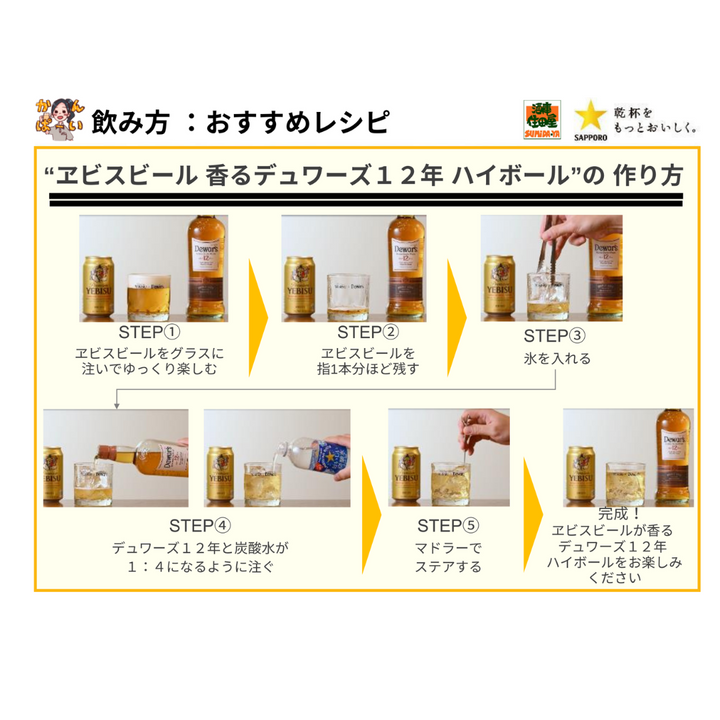 【15年ミニボトル付き】 デュワーズ12年＋エビス250ml＋おすすめレシピ【限定60セット特価】